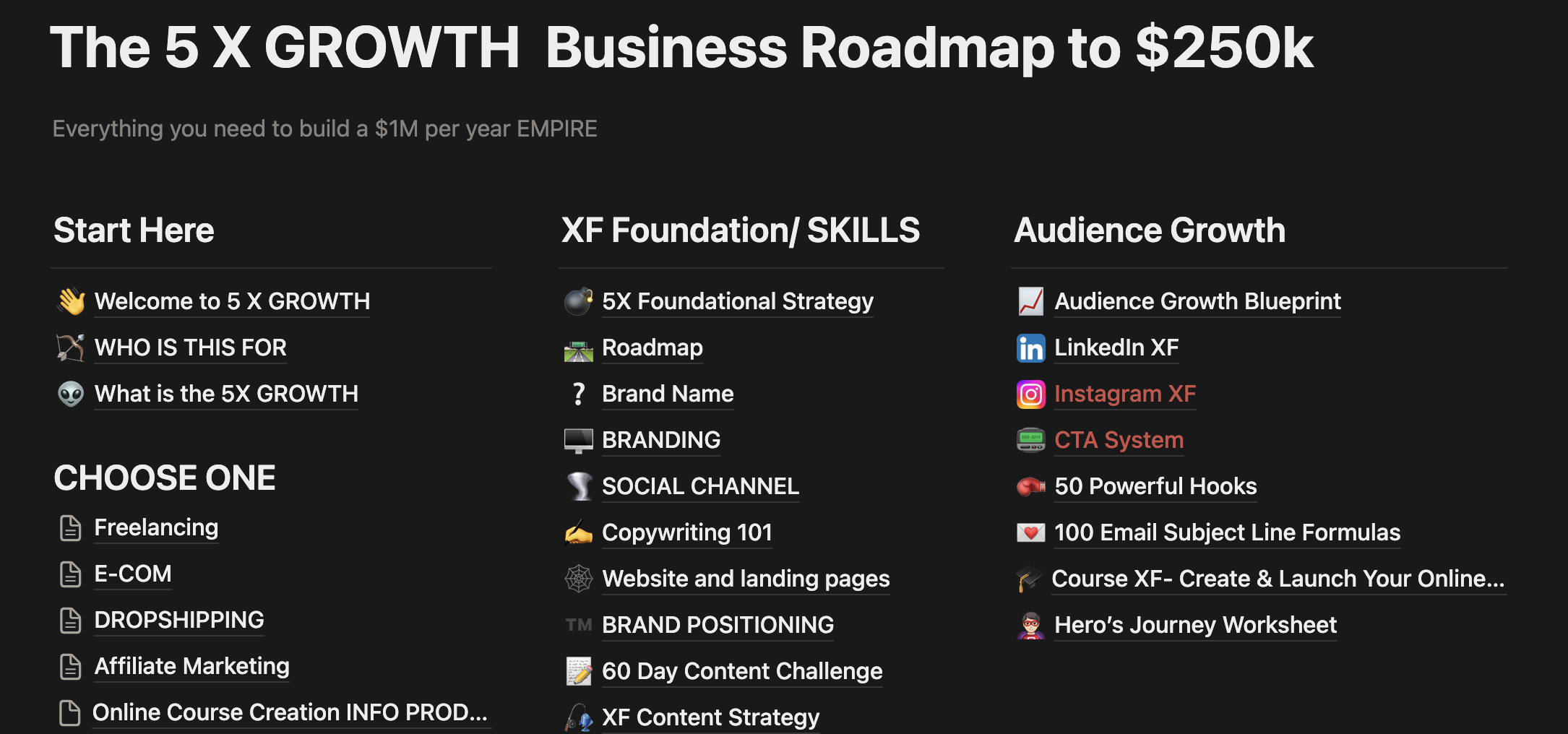 The 5x Growth - Content